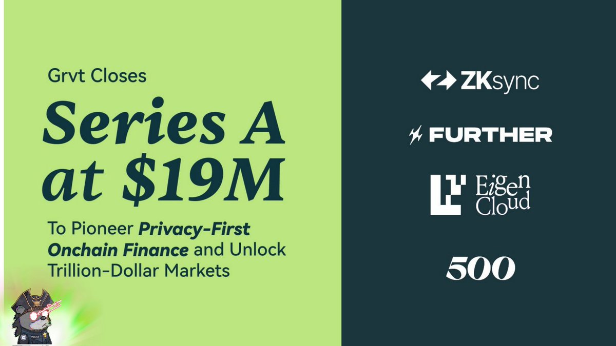 🔄Update Kèo GRVT
Dự án gọi vốn thêm 19M$

💥Tin cực hot cho anh em cày airdrop <a href="/grvt_io/">Grvt</a>, dự án vừa hoàn thành vòng series A với 19M$, nâng tổng số tiền gọi vốn lên 34M$

🎖 Dẫn đầu là zkSync với 14M$, cùng với đó là sự tham gia của các VC lớn như Further,