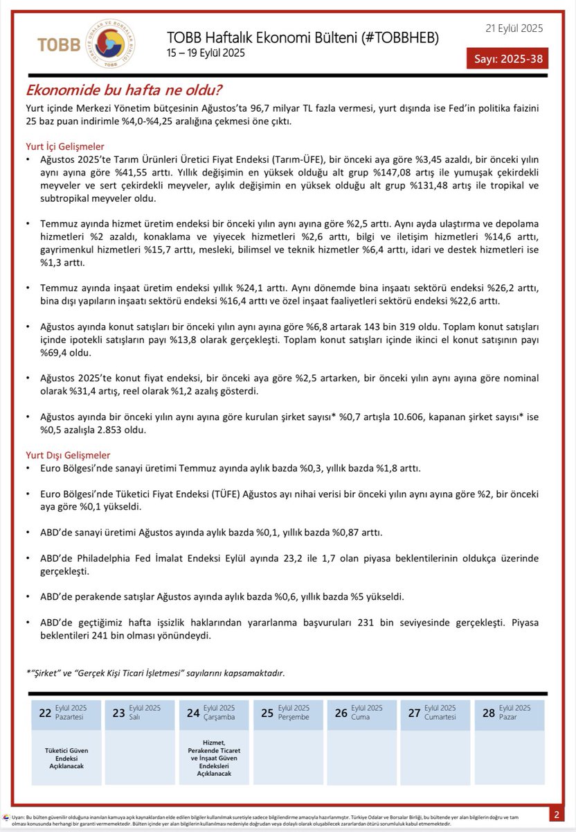Şanlıurfa Ticaret Borsası (@sanliurfatb) on Twitter photo Sayın Üyemiz;
15 - 19 Eylül 2025 haftasında ekonomide yaşanan gelişmelerin derlendiği TOBB Haftalık Ekonomi Bülteni yayımlandı.
Detaylar için 👉tobb.org.tr/ekonomibulteni…
<a href="/TOBBiletisim/">TOBB</a> <a href="/Turib_iletisim/">Türkiye Ürün İhtisas Borsası</a> <a href="/RHisarciklioglu/">Rifat Hisarcıklıoğlu</a>
<a href="/TEPAV/">tepav</a>
#TOBBHEB Sayın Üyemiz;
15 - 19 Eylül 2025 haftasında ekonomide yaşanan gelişmelerin derlendiği TOBB Haftalık Ekonomi Bülteni yayımlandı.
Detaylar için 👉tobb.org.tr/ekonomibulteni…
<a href="/TOBBiletisim/">TOBB</a> <a href="/Turib_iletisim/">Türkiye Ürün İhtisas Borsası</a> <a href="/RHisarciklioglu/">Rifat Hisarcıklıoğlu</a>
<a href="/TEPAV/">tepav</a>
#TOBBHEB