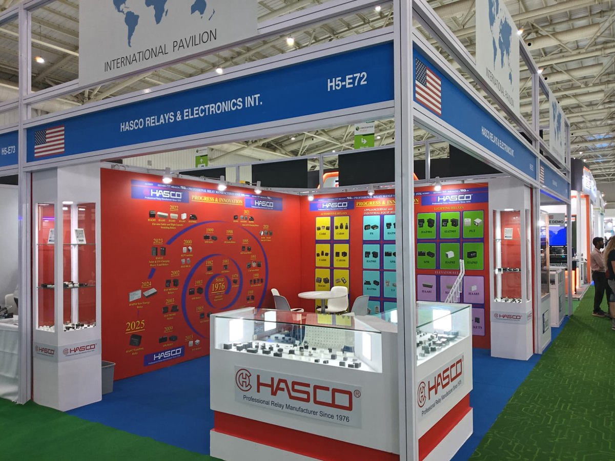 Pravah Technologies tweet media