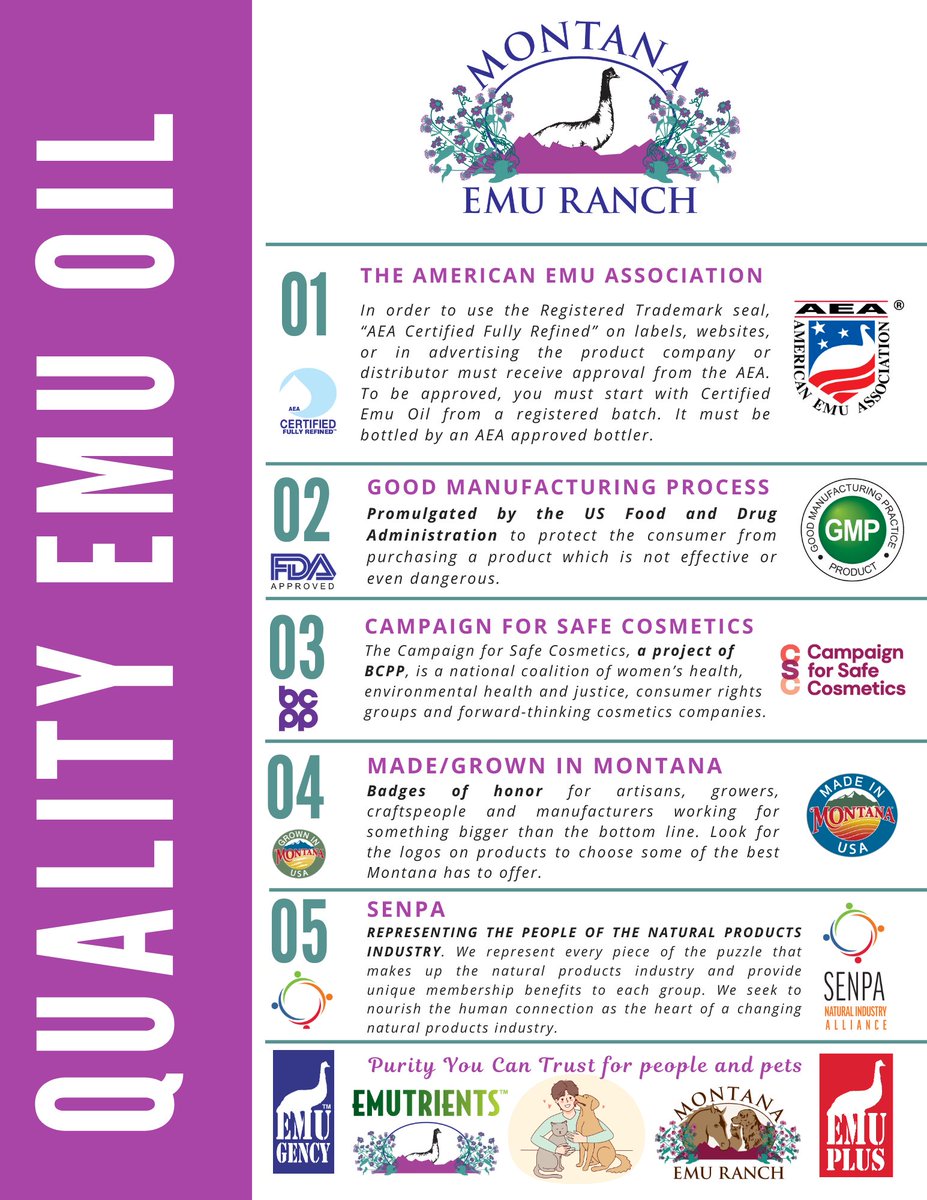 RanchEmu's tweet photo. 33+ years of experience & 100+ reviews, #toxicfree #emuoil is the❤️of every product❣️ You're guaranteed a quality base that is certified fully refined!
https://t.co/OpRlB1jkck
Store: https://t.co/Utr5T7ZEEe
#montanaemuranch #emutrients #emuplus #EMUgency #emuoilskincare https://t.co/vetUrLQVZn