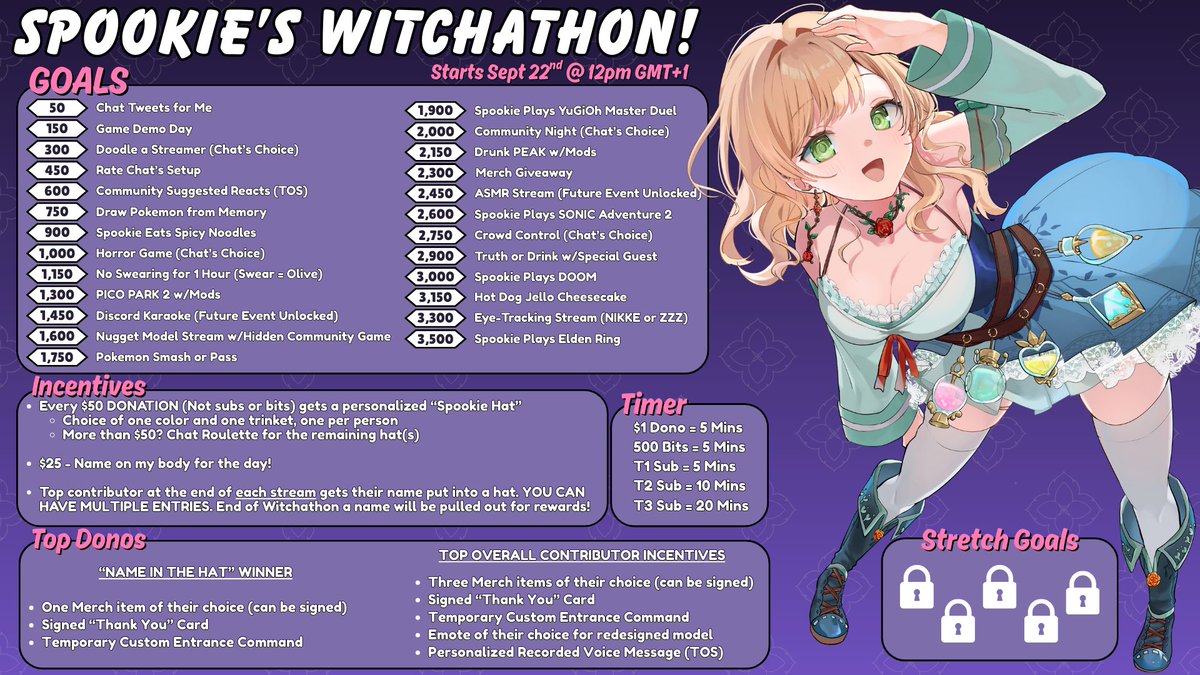 The Witchathon starts 🎉NOW🎉

Link in my Bio~