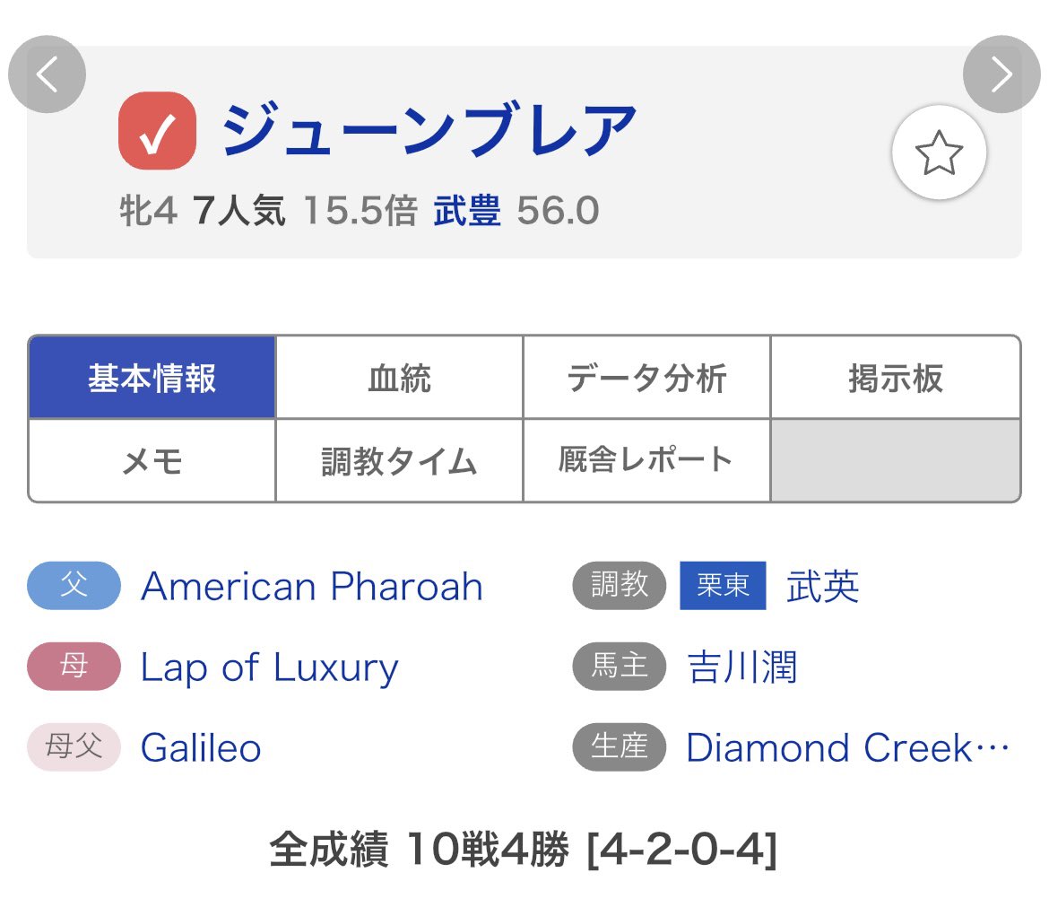 89damashii07's tweet photo. 中山芝1200m(3-0-0-0)勝率100％

この馬だけは絶対に買います。

今の馬場にドハマリすると思います。 https://t.co/qlDAadtmJi