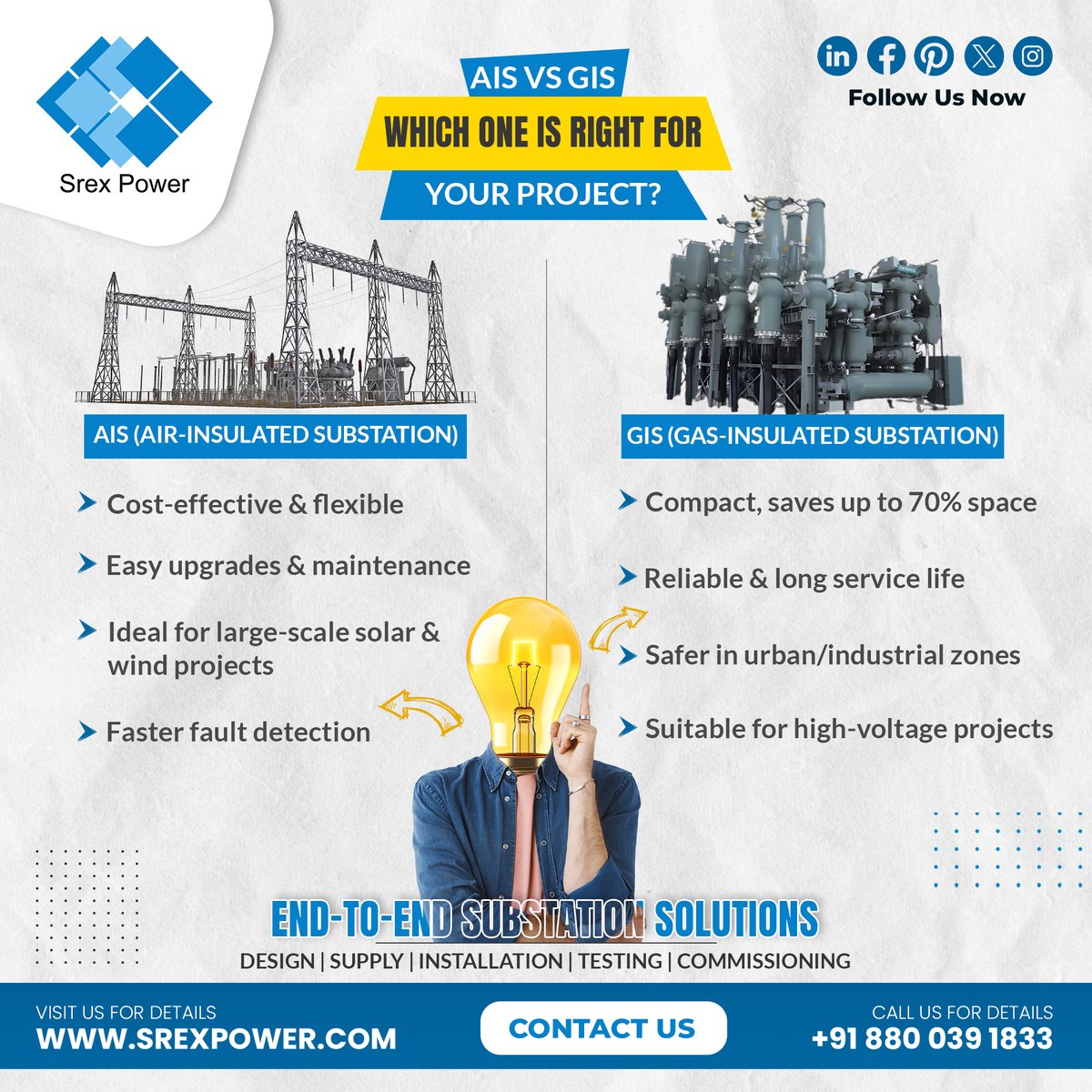 srexpowerindia's tweet image. AIS vs GIS Substations 
AIS = Cost-effective &amp;amp; ideal for solar/wind  | GIS = Compact, safe &amp;amp; reliable 
At Srex Power India, we deliver end-to-end substation solutions.  #SrexPower #SubstationSolutions #CleanEnergy