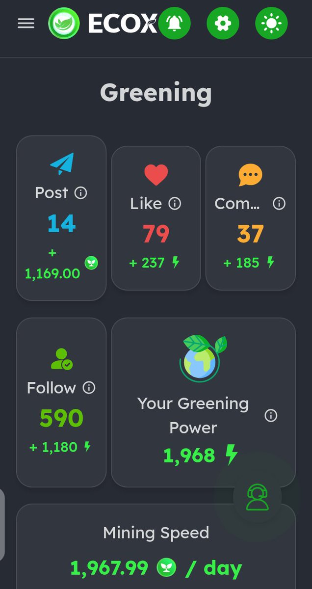 GREEN is the new gold 💚
Join me on ECOX and get rewarded for positive action 👣
app.ecox.network/register?refCo…
#ECOX #GREEN #ECOX_TO_EARN @ECOX_ECOToEarn