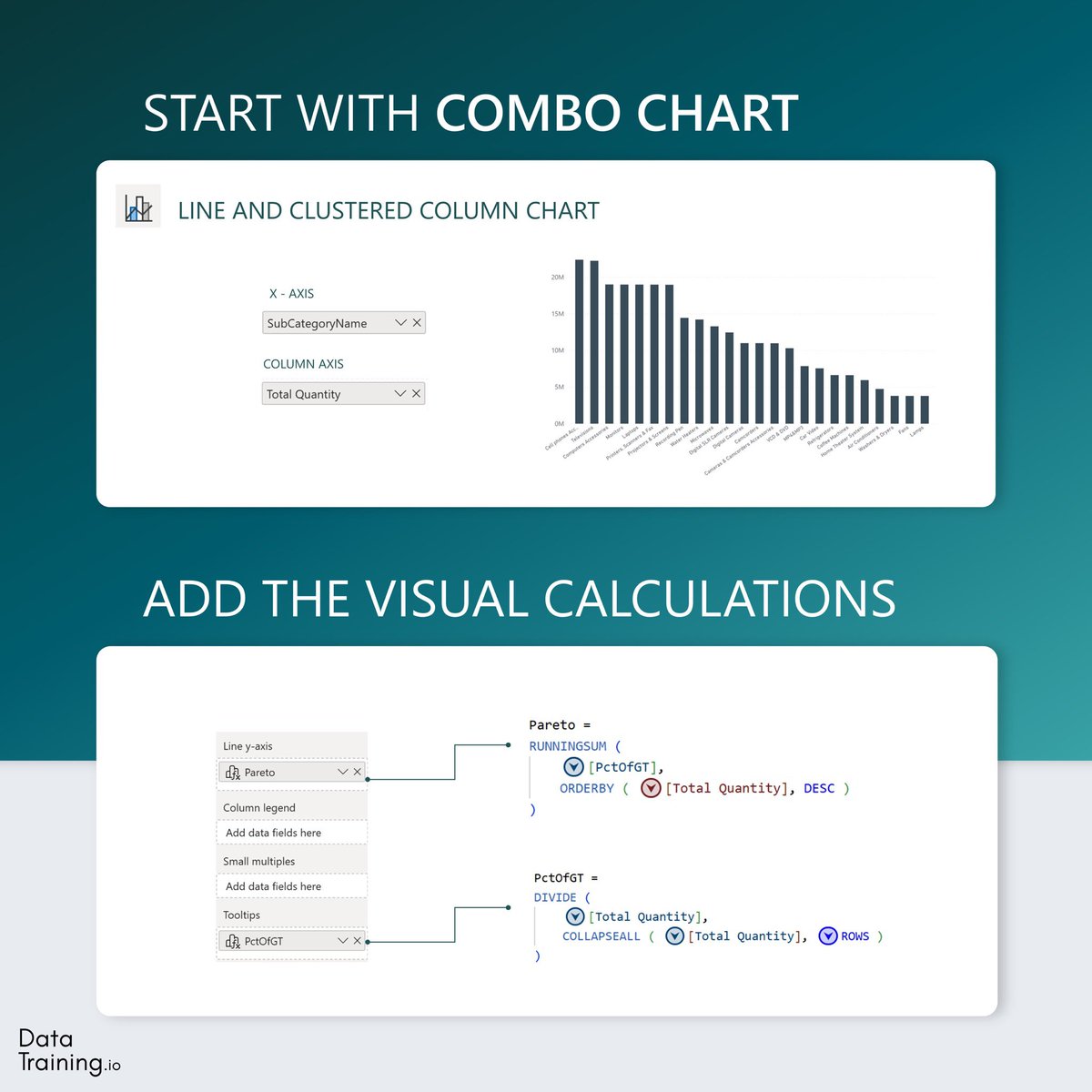 HowToPowerBI's tweet image. Super quick PARETO CHART in Power BI 

#powerbi #visualization #design #dax