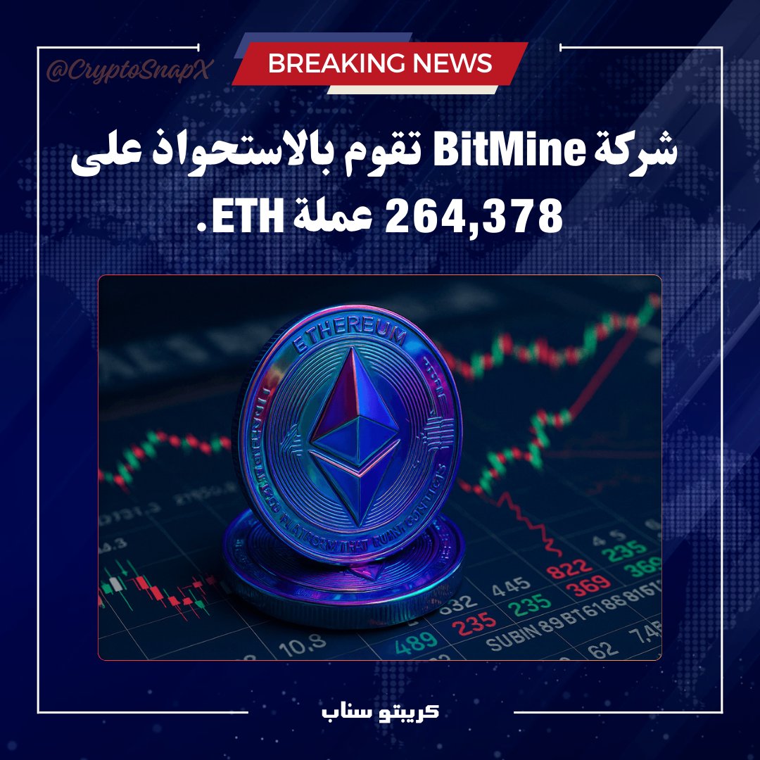 شركة BitMine تقوم بالاستحواذ على 264,378 عملة ETH جديدة.

إجمالي عملات الإيثريوم التي تمتلكها الشركة ارتفع إلى 2,416,000 عملة #ETH وهو ما يمثل حوالي 2% من إجمالي عملات الإيثريوم، بقيمة تتجاوز 10 مليار دولار.