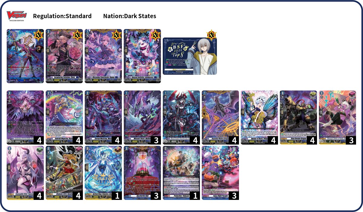 Won locals with deckout Glass
G1 vs Blangd 2nd W
G2 vs Arkhite 1st W
G3 vs Vyrgilla 1st W
No personas, we can't push dmg anyway 
4 soul crits to call them for more draws from Bait
Soul fronts to loop them with DS Roar for 25k shield
Draw cards, survive and win by deckout