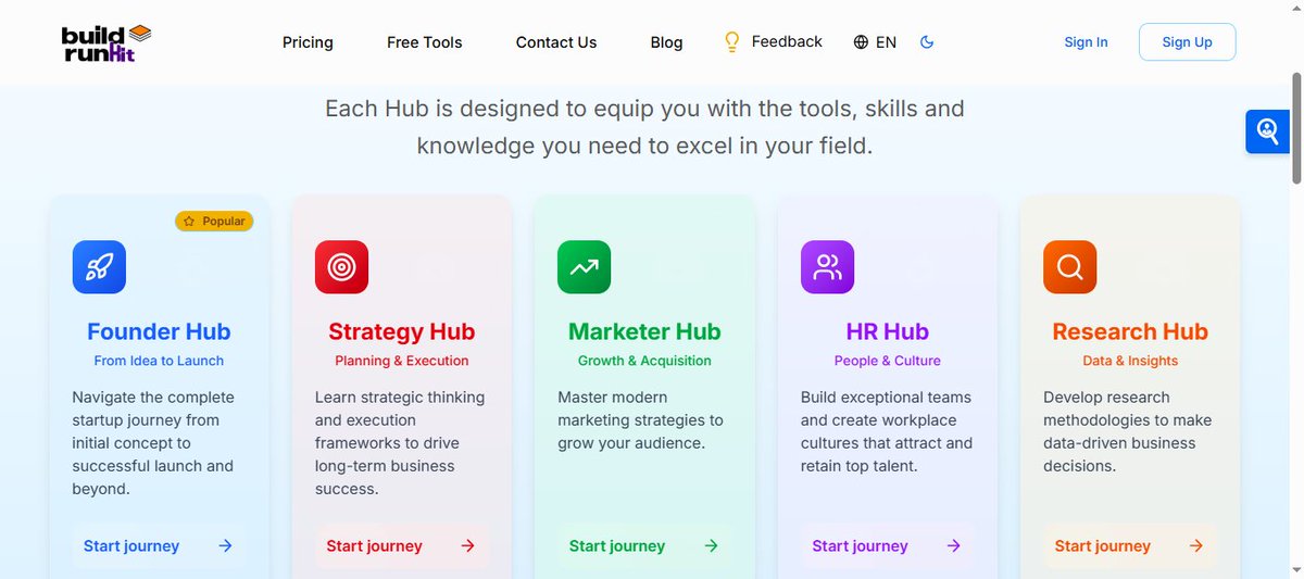 BuildRunKit's tweet image. Security & UX just got a major upgrade! 🔒 Our latest auth refactor means a more reliable & secure experience for all @BuildRunKit & @GoldilocksCRM users. Say goodbye to data mix-ups!
#TechSecurity #UserExperience #StartupLife
rfr.bz/t6b9584
rfr.bz/t60ba79