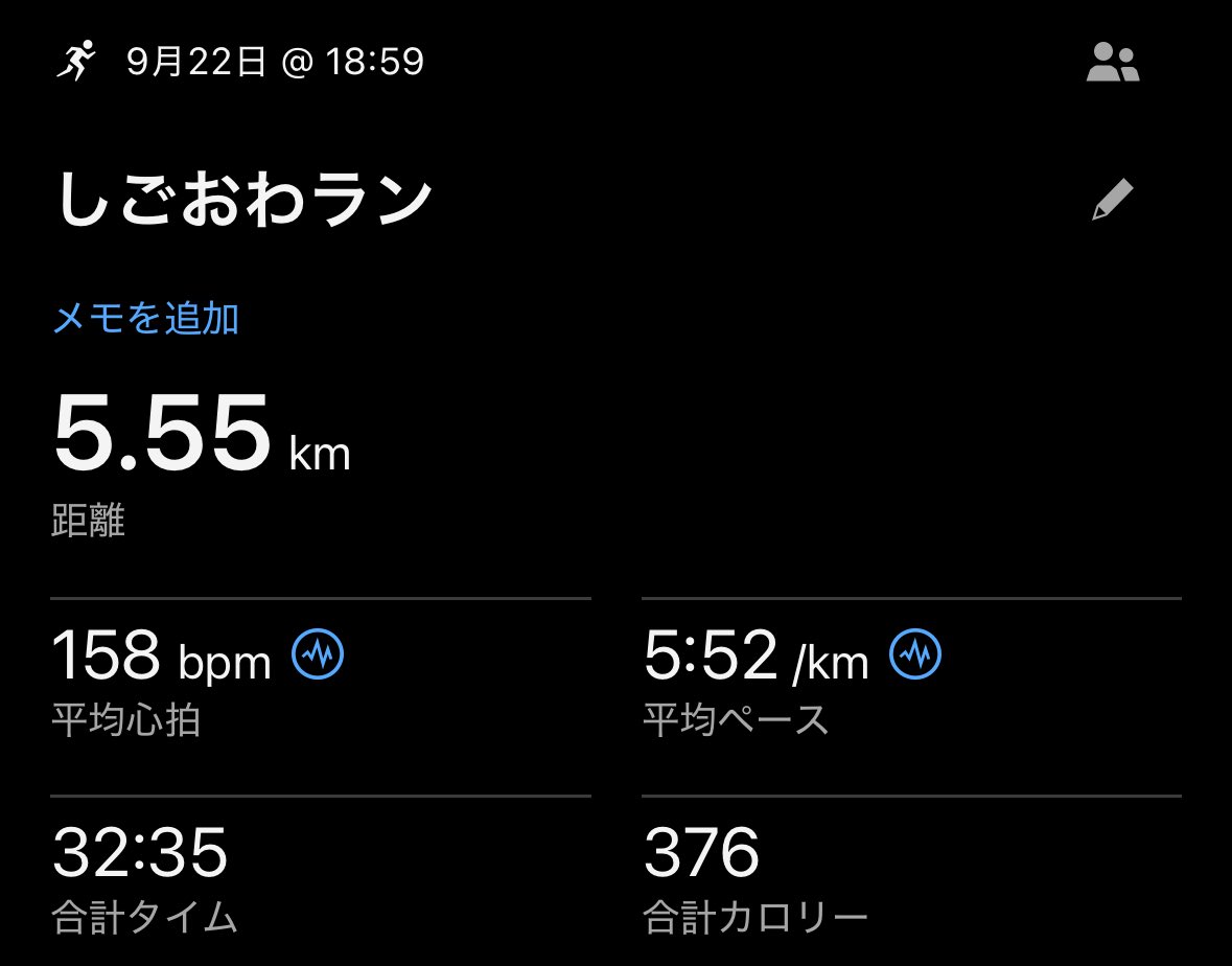 dogrun1971's tweet photo. しごおわ5.55ゾロ目ラン😊
涼しくてキロ5分台で走れました😆 https://t.co/bCjQ8juwSG
