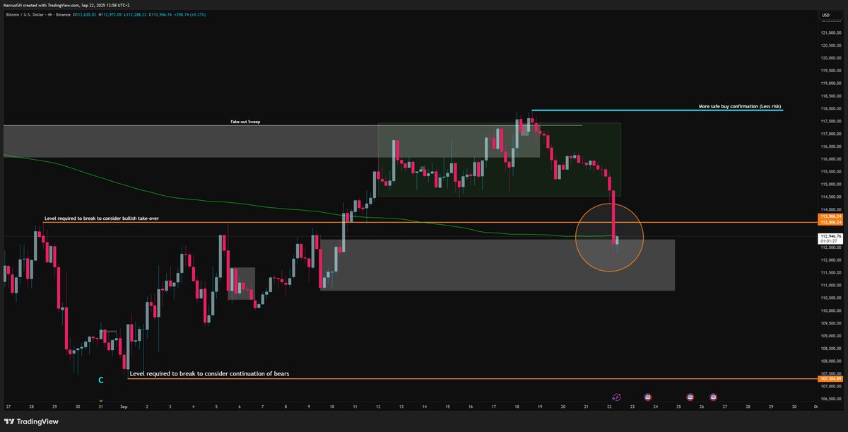 DustyBC Crypto tweet media