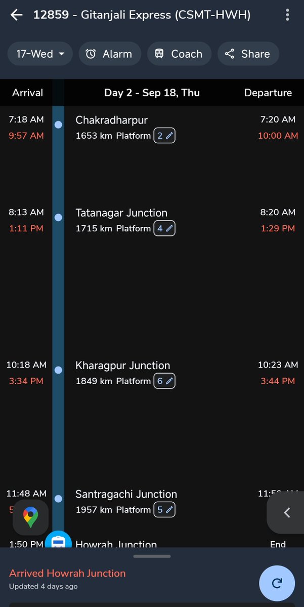 ankytastic's tweet photo. Consistency in being late is truly a skill that @indianrail @RailMinIndia  and specifically @serailwaykol  have mastered.

Every so-called express train takes at least 6–7 hours to cover a mere 200 km — that’s barely 30 kmph. 

(1/n) https://t.co/ZmKVo5Yu94
