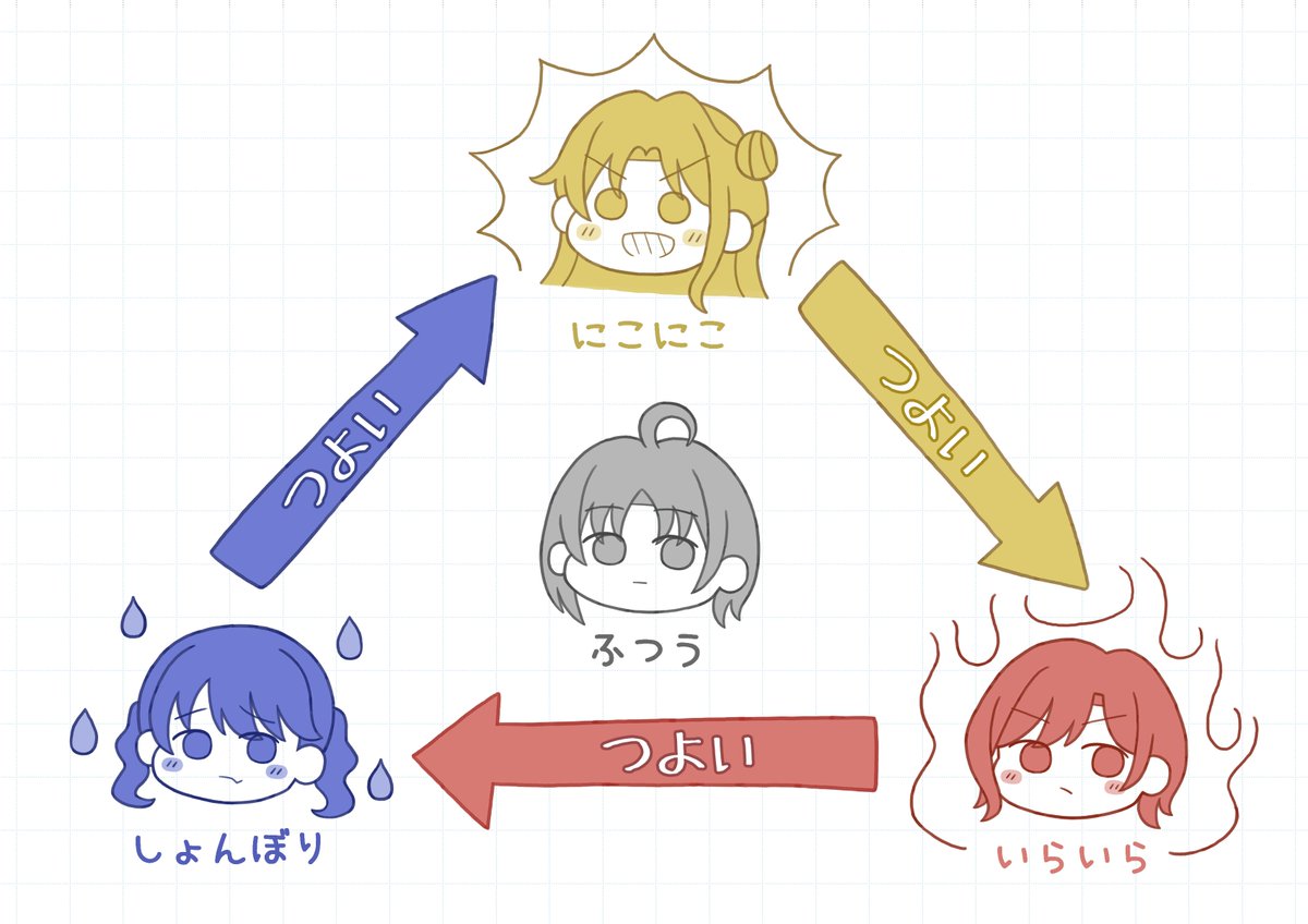 ろーずか tweet media