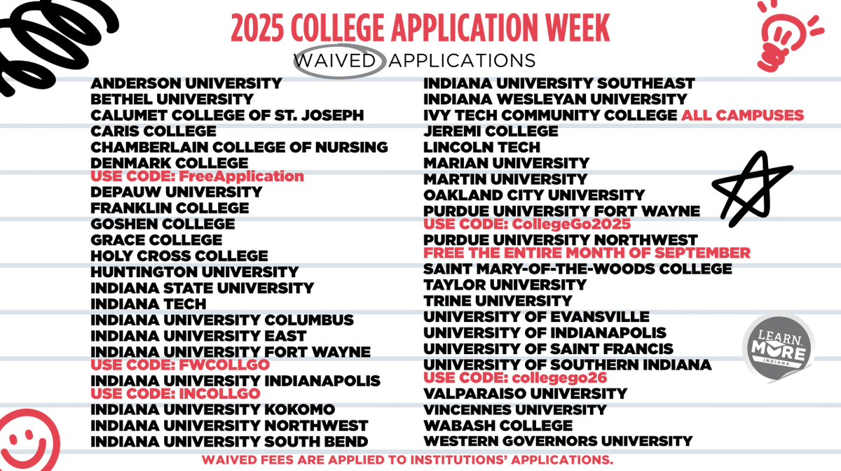 Many colleges and universities across the state will waive their application fees during College Go! Week. Check out the list of participating Indiana Schools.   College Go! Week ends September 26.