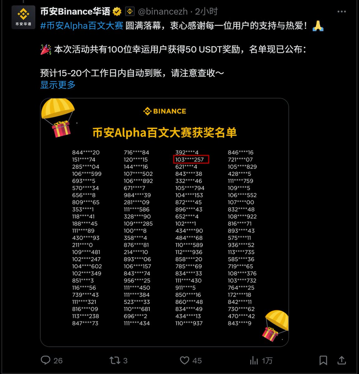 LogosExamples's tweet image. 【感谢安安发的大红包】今天，@binancezh 币安发布了百文大赛结果，俺有幸被选中，感谢安安发的大红包。自己一上午码字有了收获，再次感谢币安Alpha。