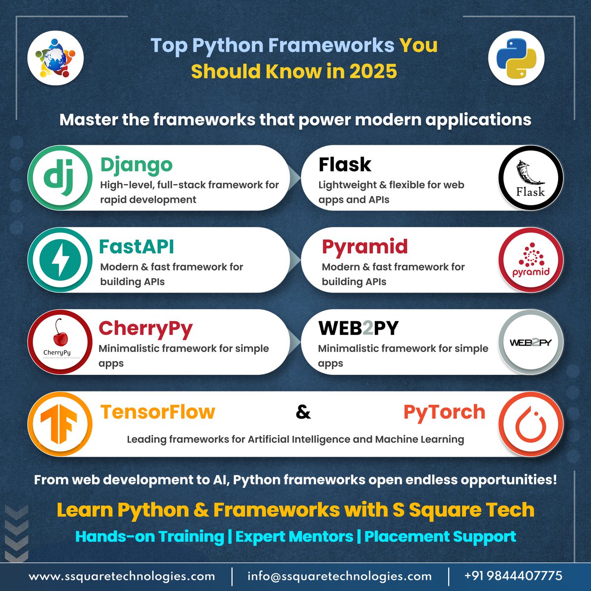 InfoSsquaretech's tweet image. Want to level up your Python skills? Learning the right Python frameworks can take your development.
At S Square Technologies, we provide hands-on Python training with real-time projects.
👉Register below for a free demo.
forms.gle/T4X4DPAyaQrKHD…
#Python #PythonFrameworks #Django