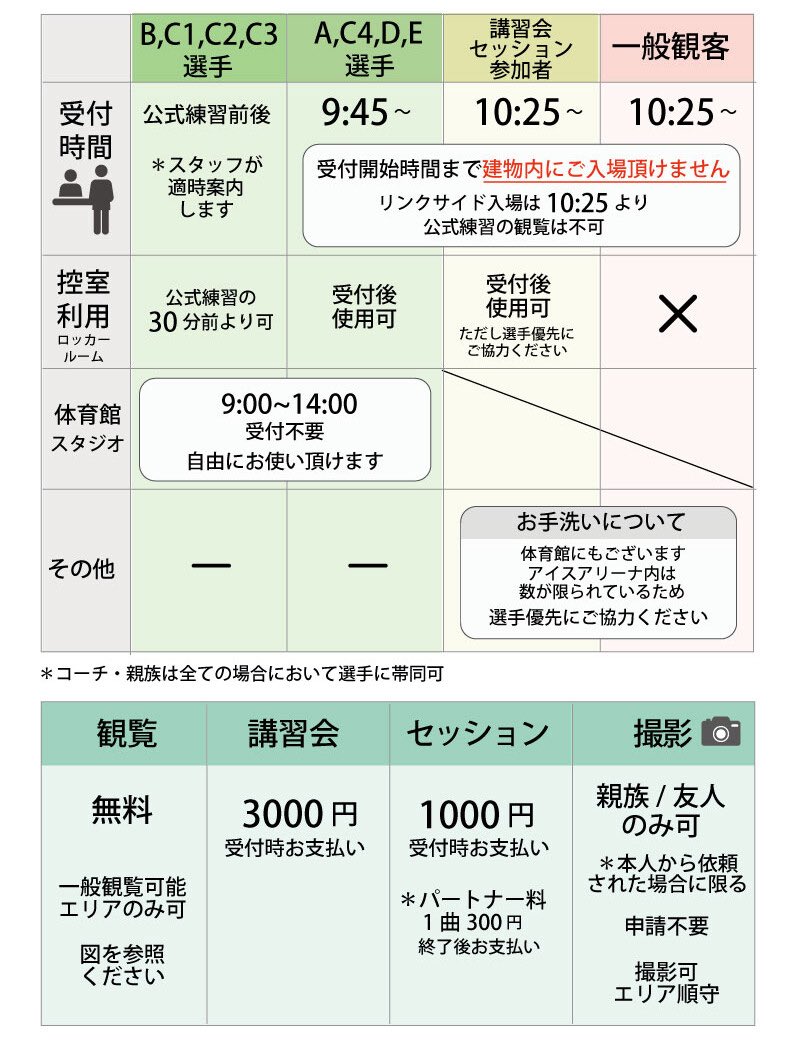 icedancerocks tweet media