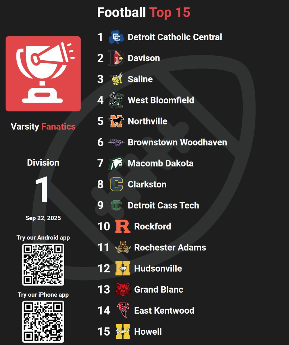 Varsity Fanatics tweet media