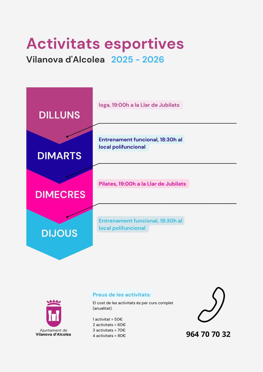 Comencen les activitats esportives anuals a Vilanova d’Alcolea! 🙌

👍 A partir del dilluns 6 d’octubre podràs gaudir mentre et mantens en forma.

La primera setmana les classes seran gratuïtes. 🤩

Inscripcions i més detalls trucant a l’Ajuntament: 📞 964 70 70 32.