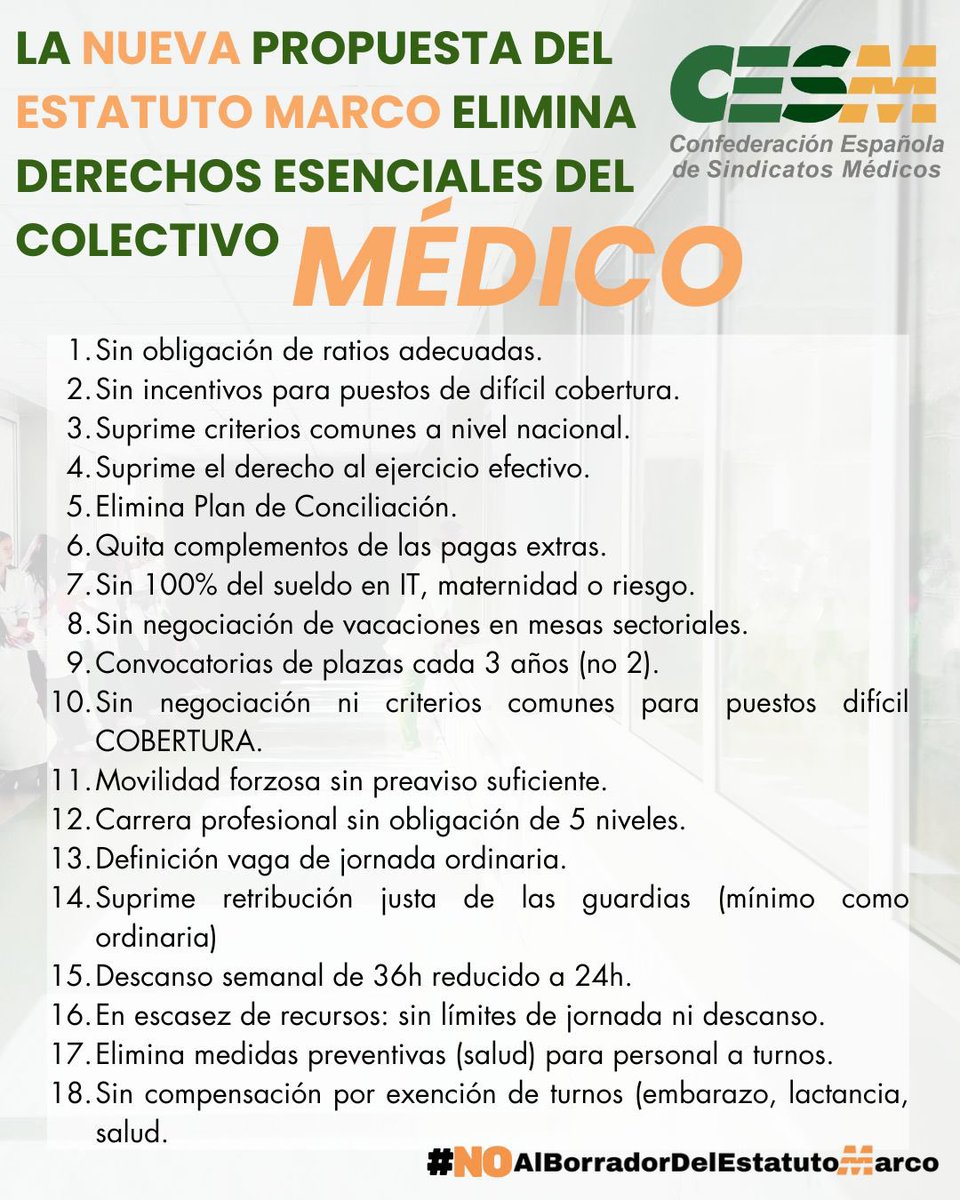 María José G Mateos (@mariajocesm) on Twitter photo “El borrador de la VERGÜENZA”
Cuando pensábamos que no podía empeorar, Sanidad lo hace mucho peor.
<a href="/cesmmur/">CESM Región Murcia</a> <a href="/victorpedrera/">Víctor Pedrera Carbonell</a> <a href="/SimebalCesm/">SIMEBAL | #NoAlEstatutoMarco</a> <a href="/Pacoholland/">Paco martinez</a> <a href="/smandaluz/">Sindicato Médico Andaluz</a> “El borrador de la VERGÜENZA”
Cuando pensábamos que no podía empeorar, Sanidad lo hace mucho peor.
<a href="/cesmmur/">CESM Región Murcia</a> <a href="/victorpedrera/">Víctor Pedrera Carbonell</a> <a href="/SimebalCesm/">SIMEBAL | #NoAlEstatutoMarco</a> <a href="/Pacoholland/">Paco martinez</a> <a href="/smandaluz/">Sindicato Médico Andaluz</a>