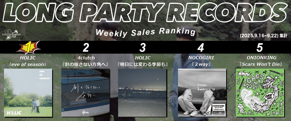 今週のランキング！

ロンパリ100枚限定のHOLICの新譜が1位！発売日に100枚売り切ったのエグいす！
イベントもありがとう！こちらの商品の再入荷は多分無し！
柏「4clutch」、群馬「NOCOGIRI」など新世代がもうそこまで来てるぞ！

🗒️longpartyrecords.com/contents/983301
🎥youtu.be/l_J9pGv3Gk0
