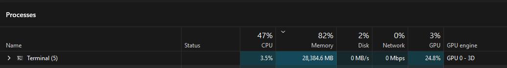 baba_hier's tweet image. There are Video games which consume less resources than Text Rendering #WindowsTerminal @msdev wth