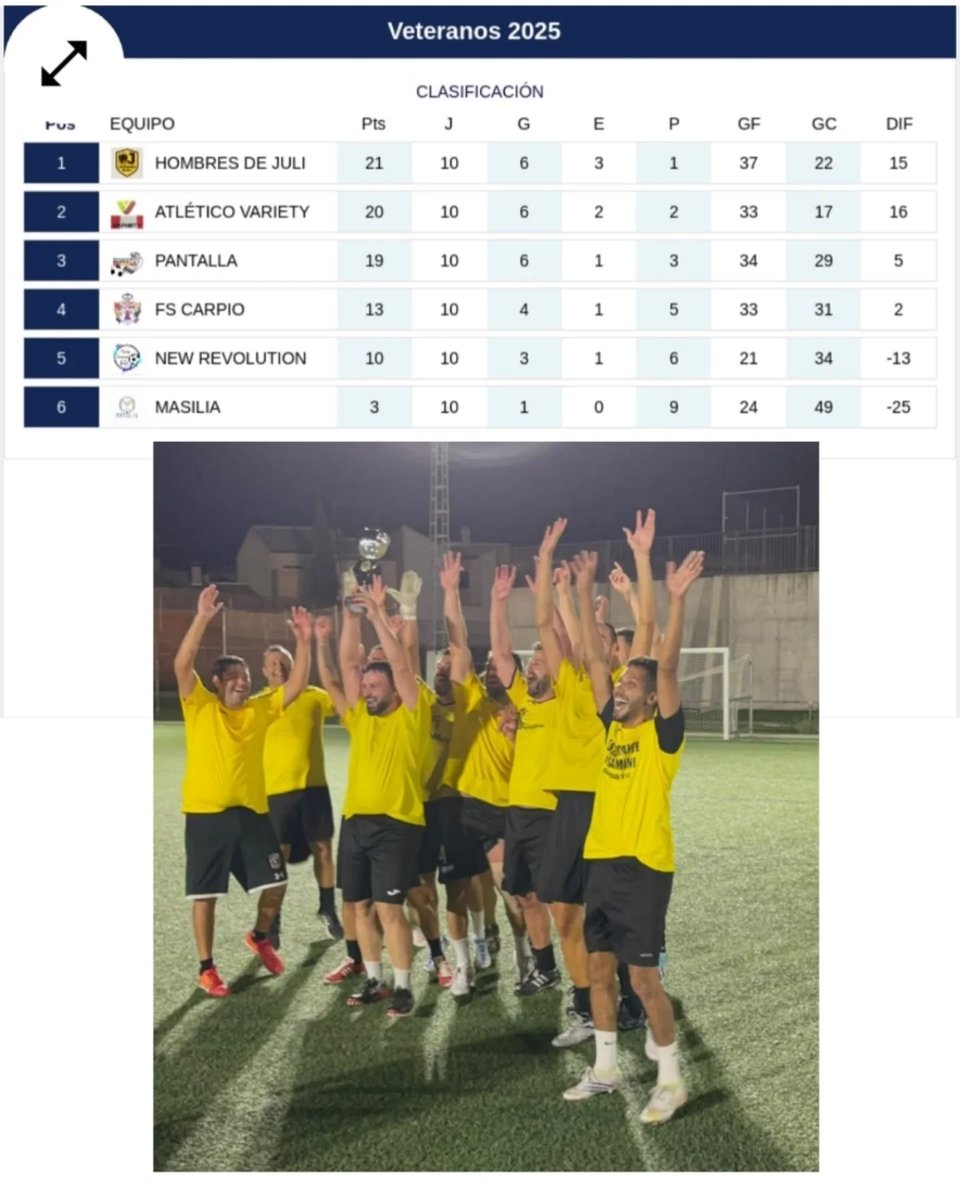 Radio Puebla 107.2FM tweet media