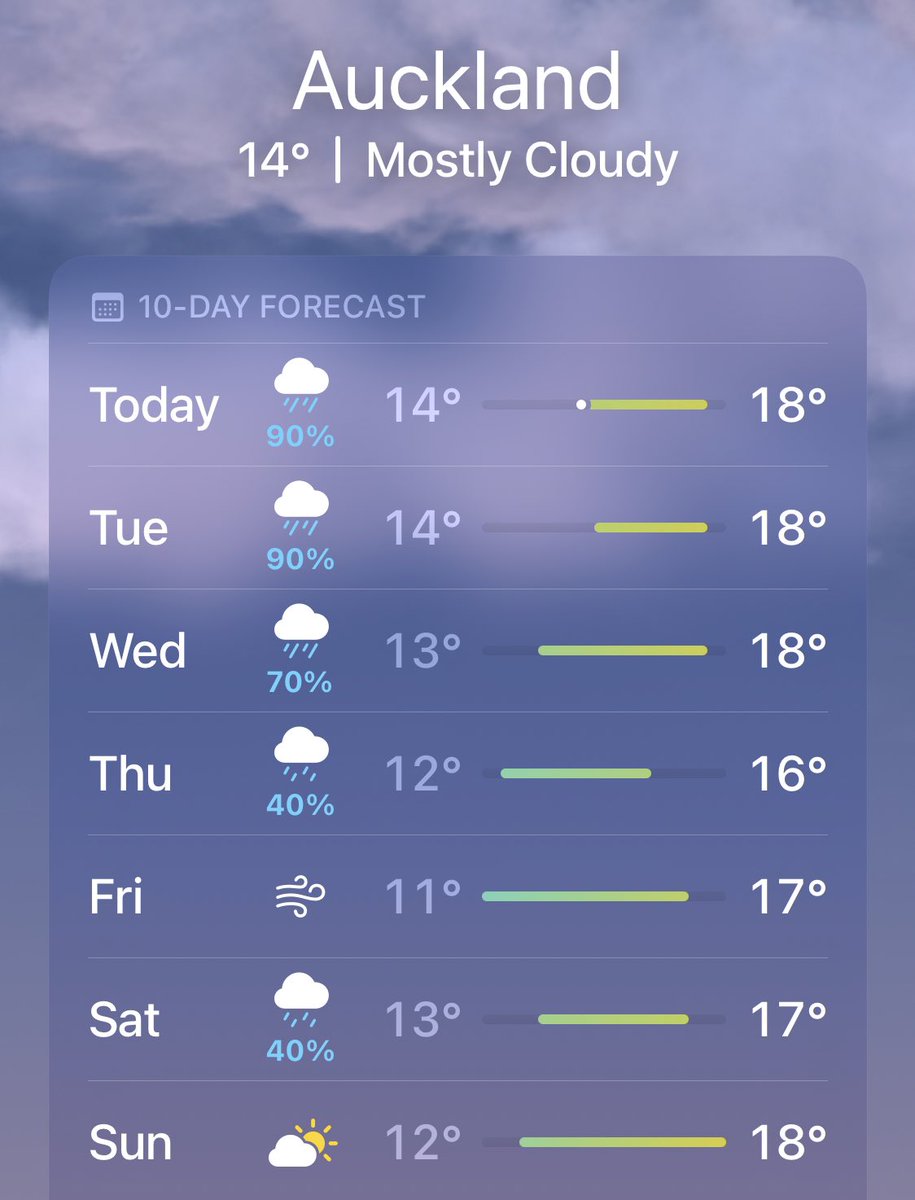 possible??👀🤔 tweet media