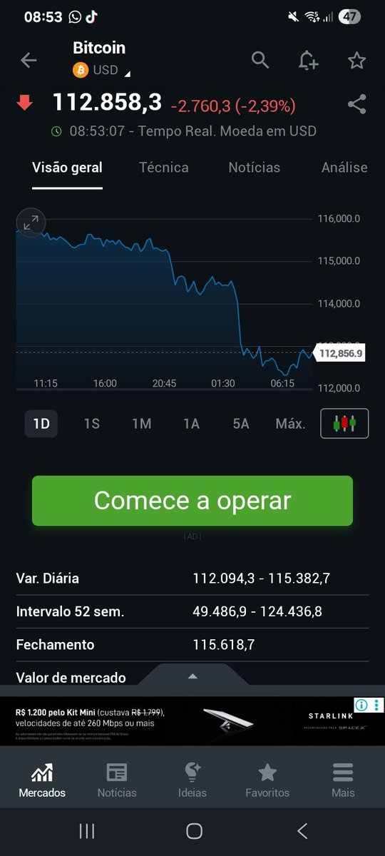 Colapso. Cravei.