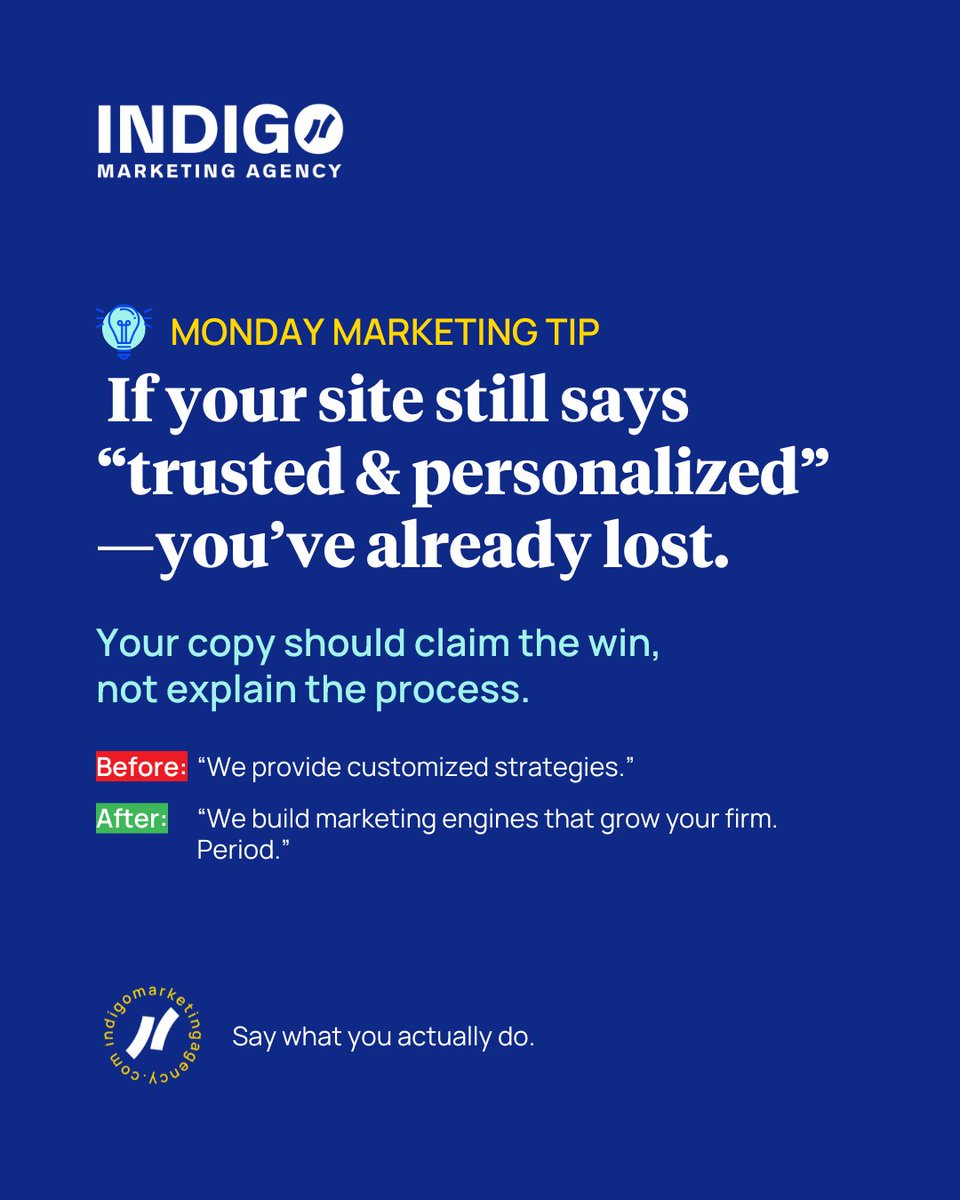 💡 Monday Marketing Tip 💡

If your site still says "trusted &amp; personalized"—you’ve already lost.

Your copy should claim the win, not explain the process.

🔁 Before: “We provide customized strategies.”
⚡ After: “We build marketing engines that grow your firm. Period.”

Say