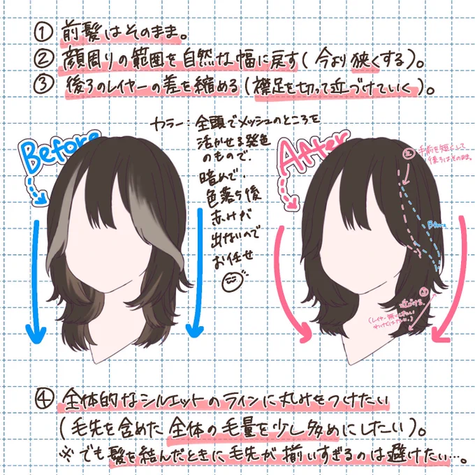 いつものごとく担当くんに見せる手描きのヘアカットオーダーシート✂️
┈┈✄┈キリトリ┈✄┈┈ 