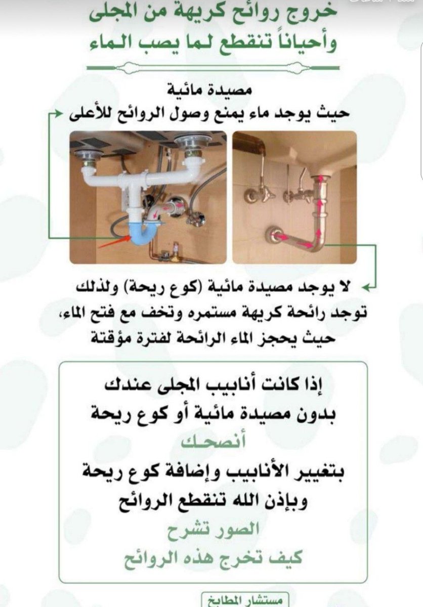 كل يوم معلومة هندسية tweet media