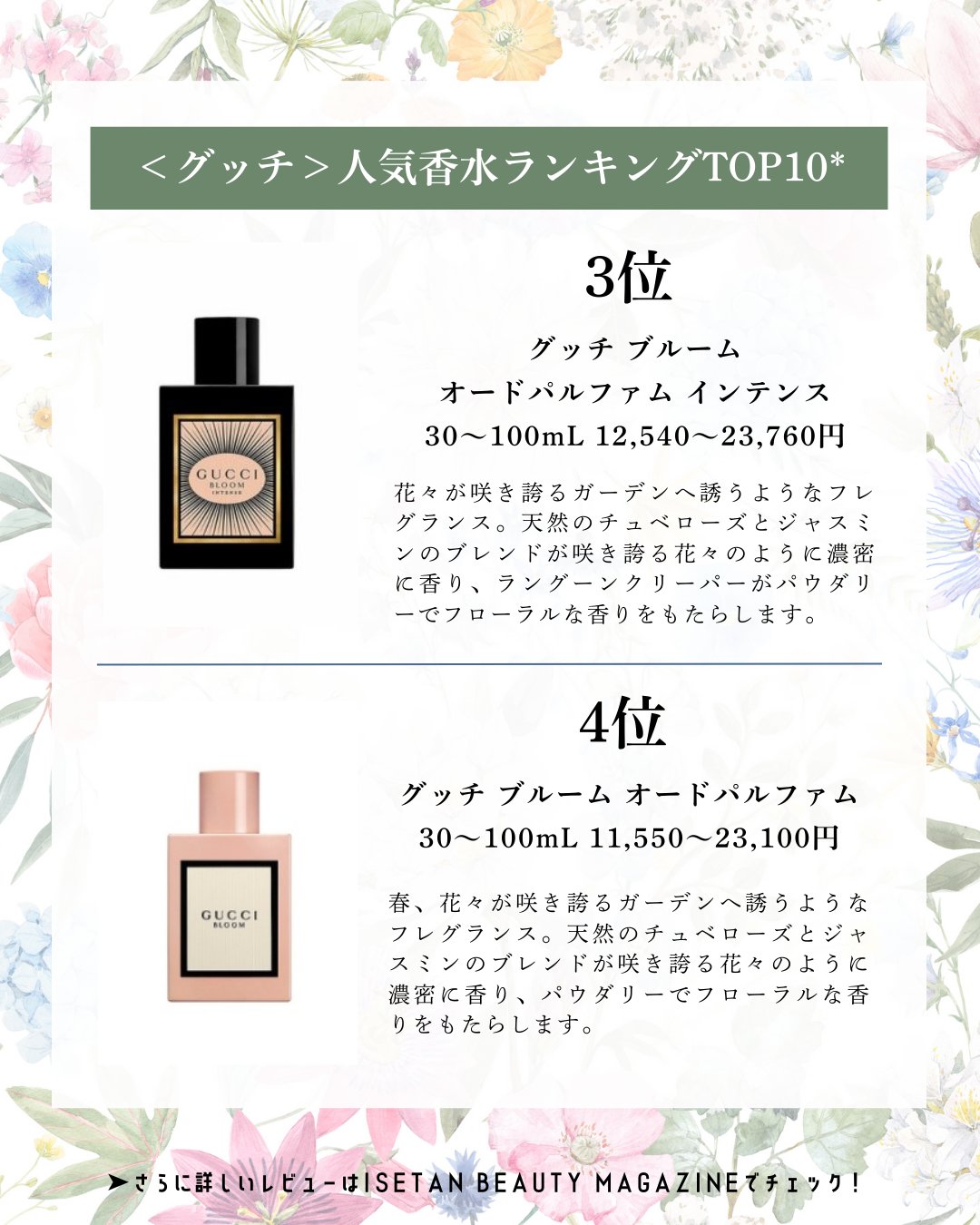 グッチ - Search / X