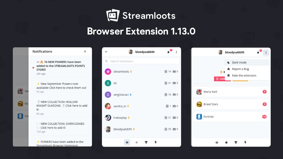 📅 Streamloots Weekly Recap – From 09/15/25 to 09/21/25

🧩 The Streamloots Browser Extension has been updated!
- Notifications have been added
- Streamers list rework
- Navigation bar rework

Hope you have a great week!