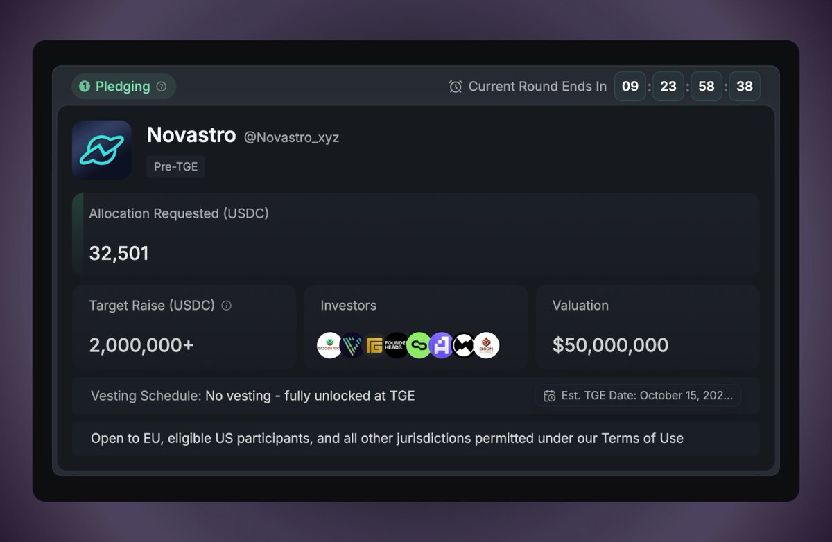 前几天打了$HANA ,盘前价格差不多翻倍多了。加上之前的树莓，kaito Launchpad还是有不错的赚钱效应。  所以现在有确定tge时间，解锁条件不错的，我都会研究参与一波。 刚看到Launchpad的@Novastro_xyz ，代币$