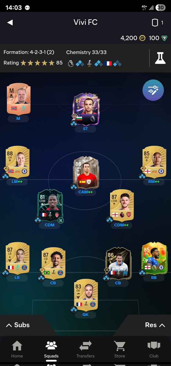 krtszbndgz's tweet photo. @Jeweettochhhh @RobosFUT I respect that winger duo G. https://t.co/iuxn1sLxvh