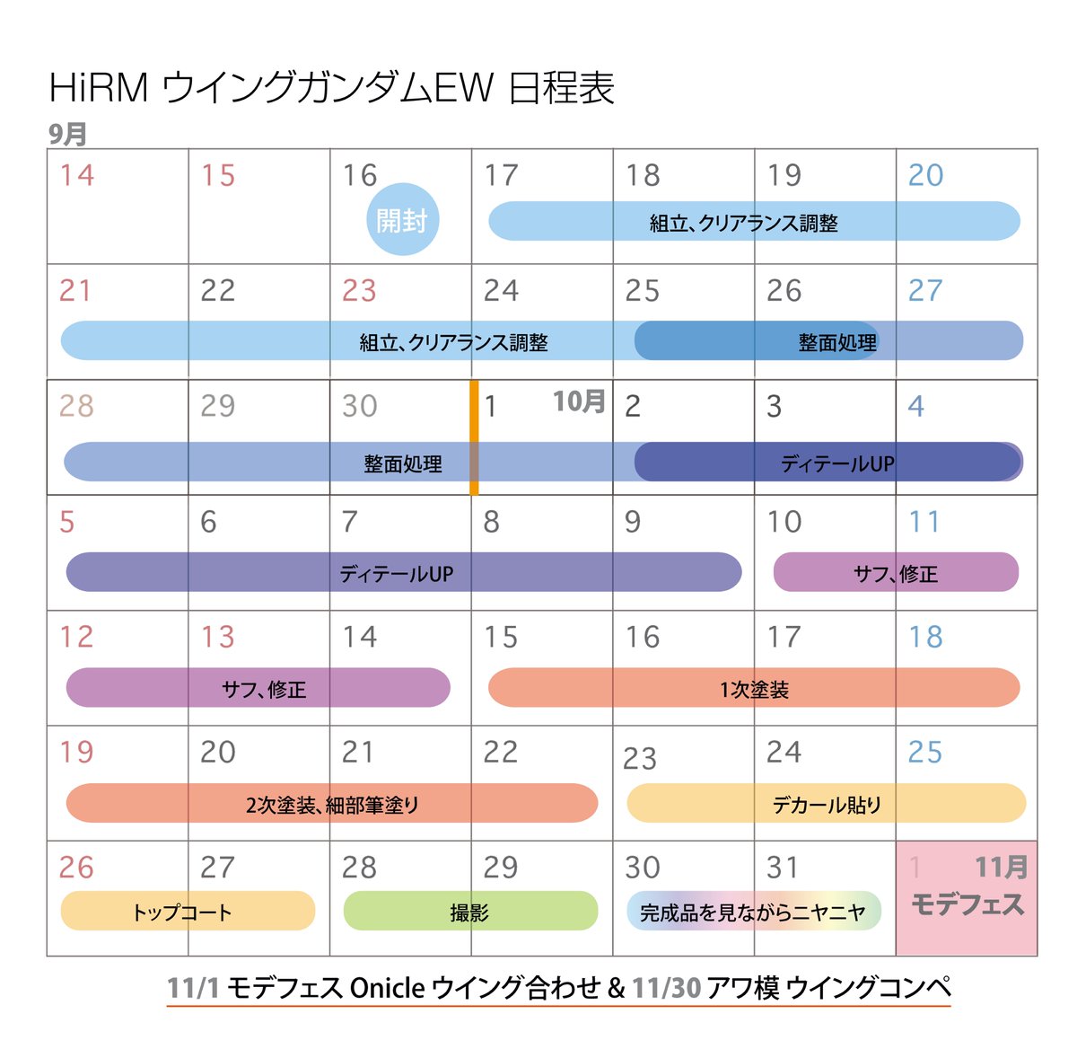 HiRM ウイングガンダムEW 制作中
スケジュール管理が甘くていつもギリギリなので、
プラまるさんを見習って日程表を作りました。
この通り出来ればやれるはず！
#ガンプラ
#ウイングガンダム