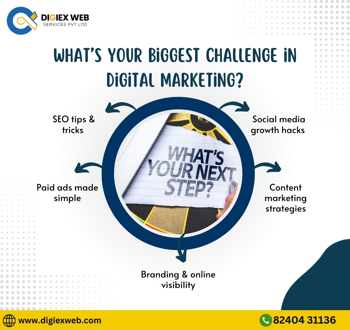 DigiexWeb1's tweet photo. Digital marketing is no longer a choice, it’s a necessity. But every business faces unique challenges—whether it’s cracking SEO, scaling social media or paid ads, building strong branding, or crafting impactful content strategies.
#digitalmarketing #DigitalMarketingStrategy https://t.co/pde3eCRfTl