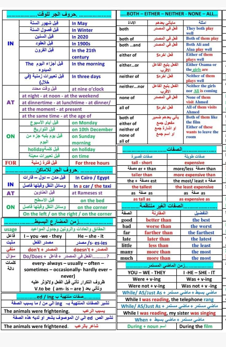 l_english22's tweet photo. تم واستلم فوراً 👇

3 كتب مذهلة لتعلم اللغة الإنجليزية راح تحول مستواك من مبتدئ إلي محترف ‼️ 

الكتب مجانية ومن مصدر موثوق ومعتمد أسفل الثريد بحط لكم روابط تحميل الكتب 

تابع 👇 https://t.co/qH1OKUYrEx