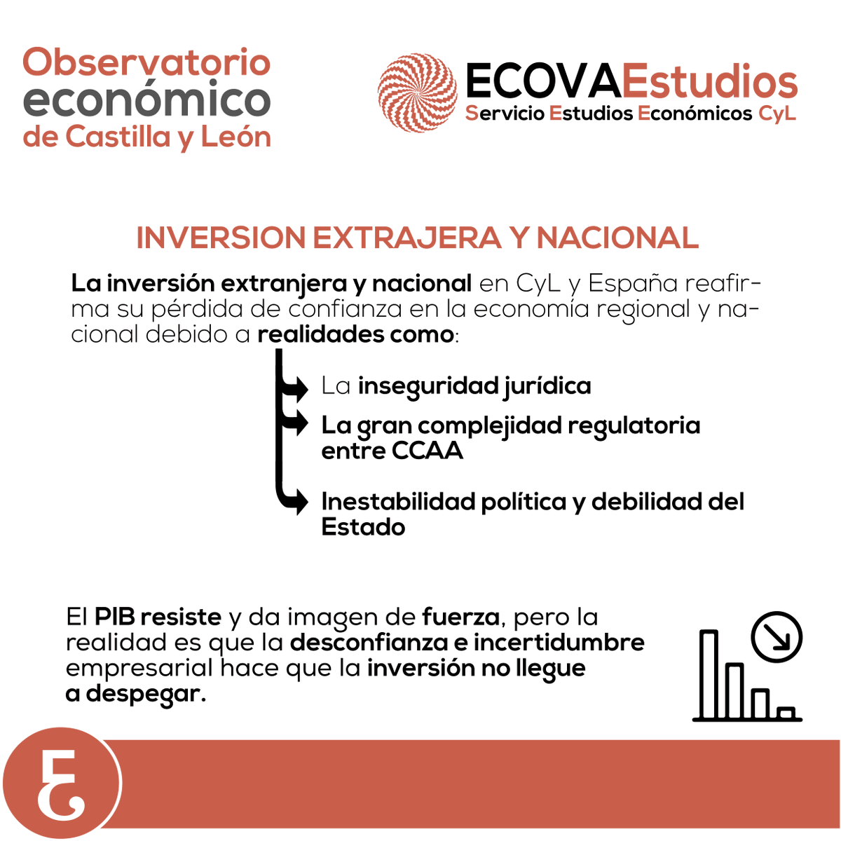 INVERSION EXTRAJERA Y NACIONAL 👉 La inversión extranjera y nacional en CyL y España reafirma su pérdida de confianza en la economía regional y nacional debido a realidades como: