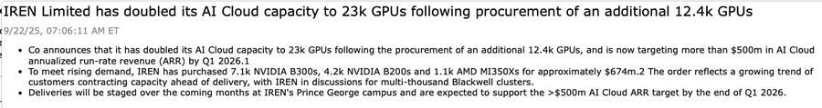 Muhammad__adah's tweet photo. $IREN IREN Limited has doubled its AI Cloud capacity to 23k GPUs following procurement of an additional 12.4k GPUs https://t.co/ioB5yAdmFM