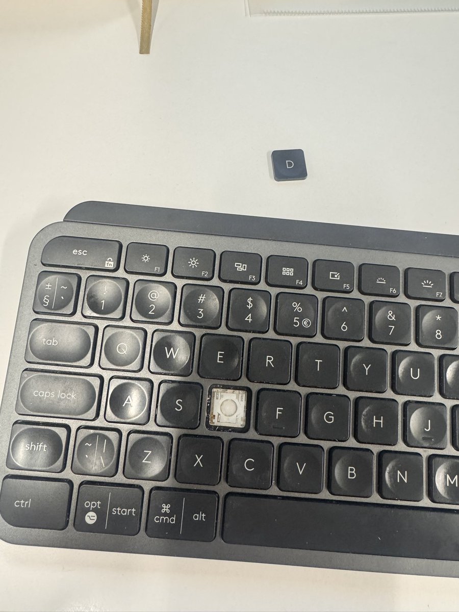 Hi, how’s your ay going?