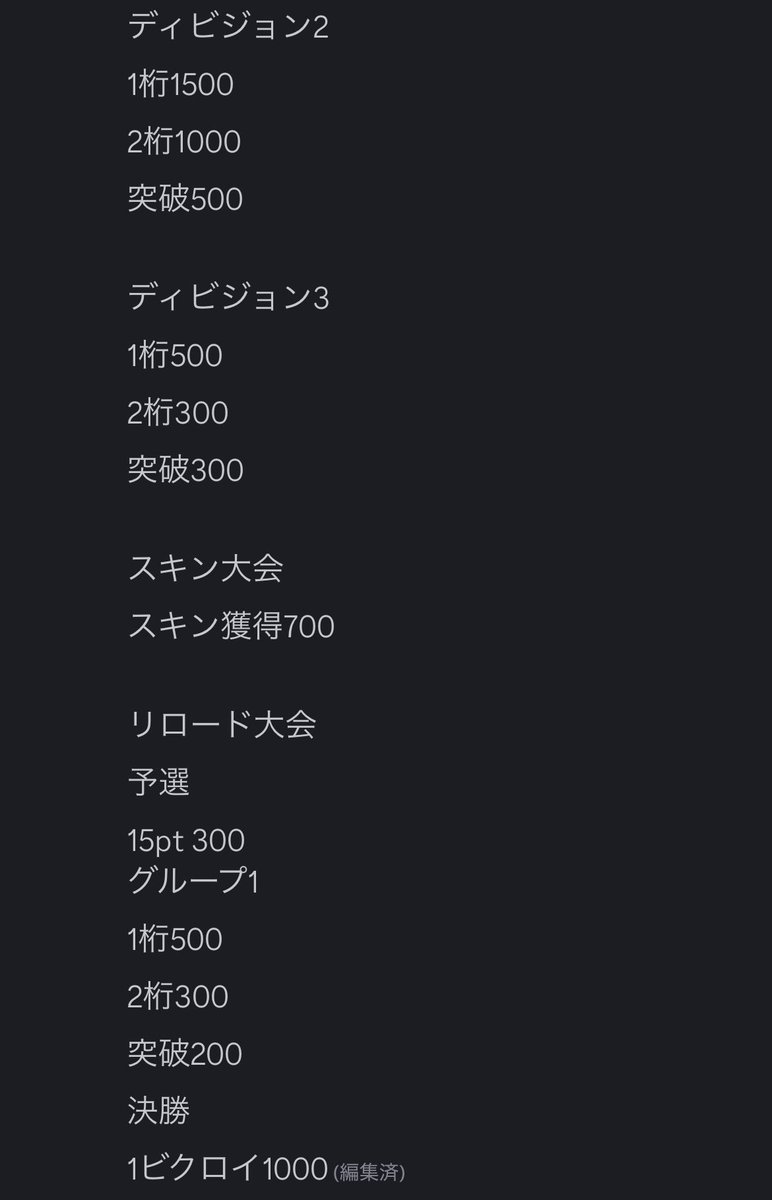【メンバー募集】

□募集部門
・競技部門(pr1500〜)
・育成部門(競技部門への昇格あり)
・デザイナー部門
・スポンサー(月1500〜)

□応募条件
・<a href="/39esportsC2/">AZUL</a> のフォロー
・当ポストをRPといいね
・希望部門をリプに記入

掛け持ちは禁止です

#AZULwin #フォートナイト