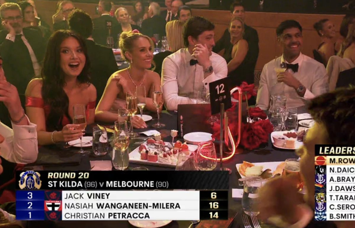 sportsbetcomau's tweet photo. NAS TWO VOTES??? SHUT THIS THING DOWN 🚨 https://t.co/WsHyaOBiyO