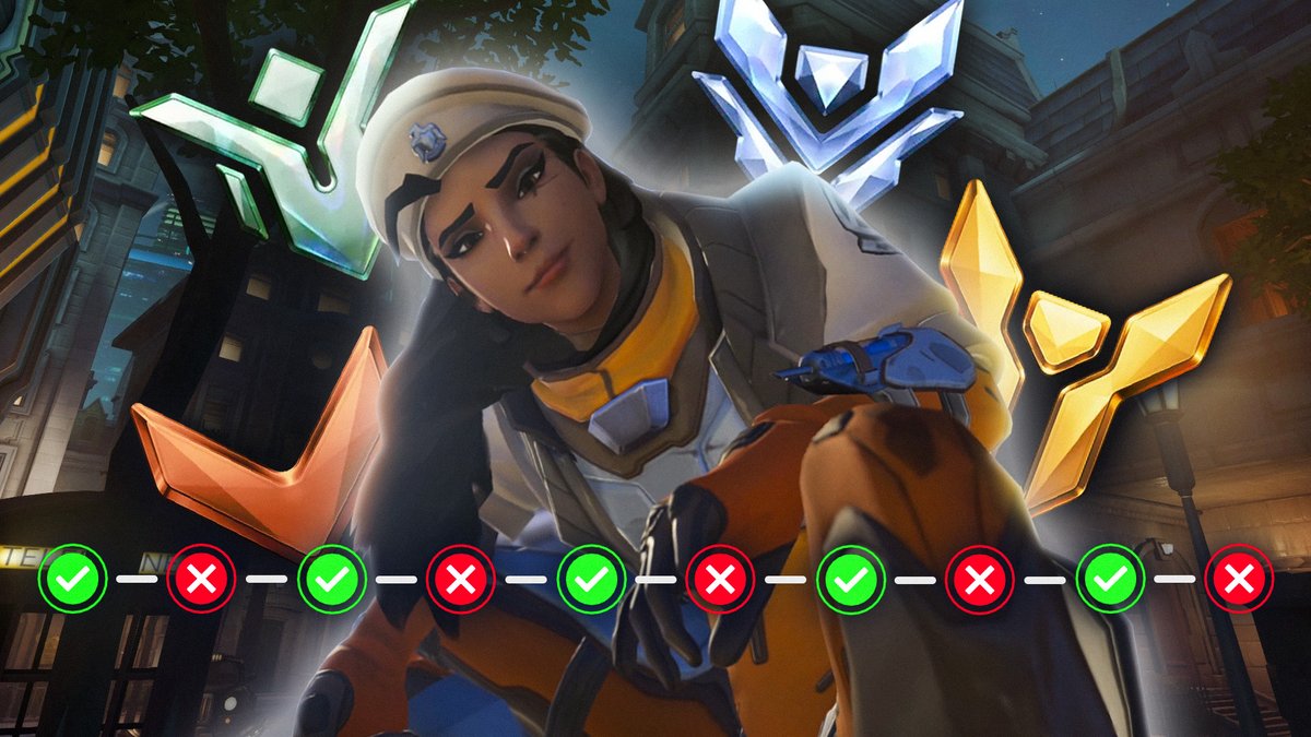 🔴 مقطع جديد !!

احتجت يومين عشان أخلص بليسمنت السبورت 😓، ما امزح ..
واعطاني رانك ما توقعته 🫠

🔗 | youtu.be/5OD3DGsyr34?si…