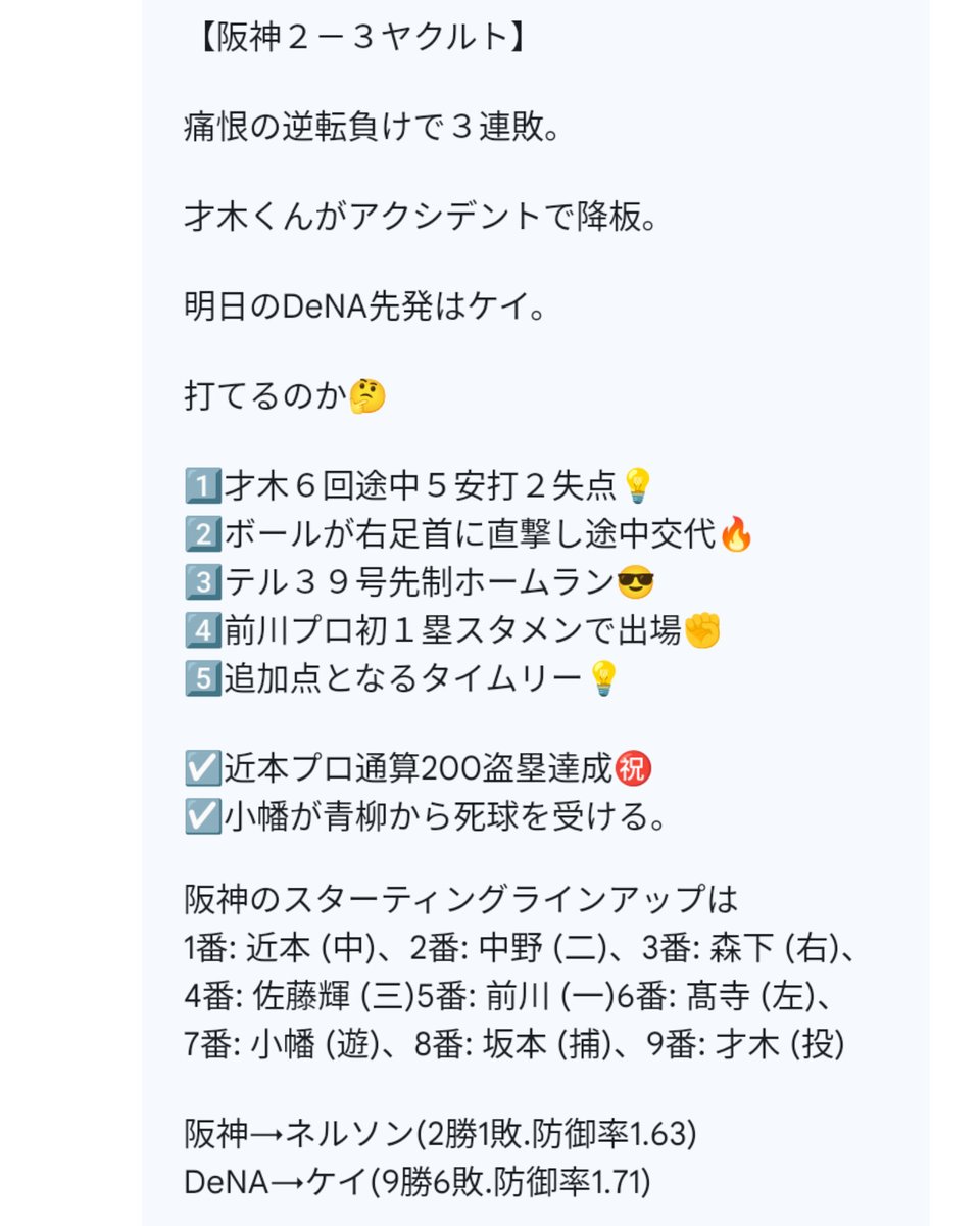 【阪神２－３ヤクルト】   

痛恨の逆転負けで３連敗。

1️⃣才木６回途中５安打２失点💡
2️⃣ボールが右足首に直撃し途中交代🔥
3️⃣テル３９号先制ホームラン😎
4️⃣前川プロ初１塁スタメンで出場✊
5️⃣追加点となるタイムリー💡

☑️近本プロ通算200盗塁達成㊗️

阪神→ネルソン
DeNA→ケイ