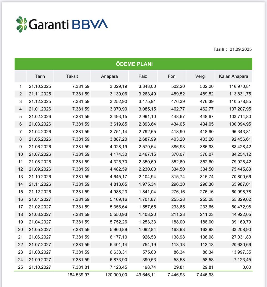 Kredi Adam tweet media