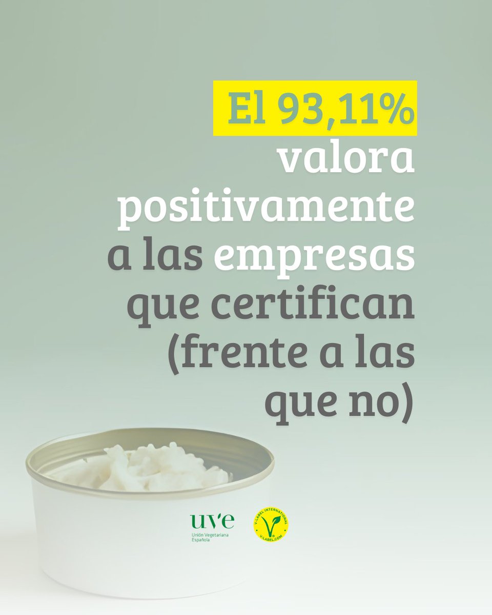 Unión Vegetariana tweet media