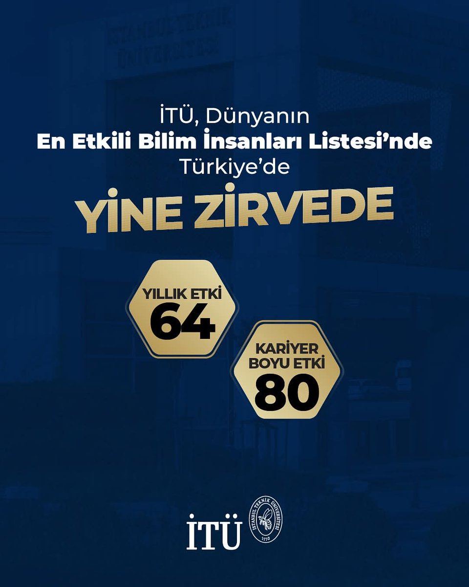 ozcankaptan's tweet photo. Stanford Üniversitesince yayınlanan dünyanın en etkili bilim insanları listesinde Yıllık Etki Kategorisinde 4, Kariyer Boyu Etki kategorisinde 2 Hocamız ile varız
Teşekkürler 
Prof. Dr. Özcan Arslan
Prof. Dr. Metin Çelik
Prof. Dr. Emre Akyüz
Doç. Dr. Burak Zincir
#İTÜ #Denizcilik https://t.co/7AOX4k5ktF