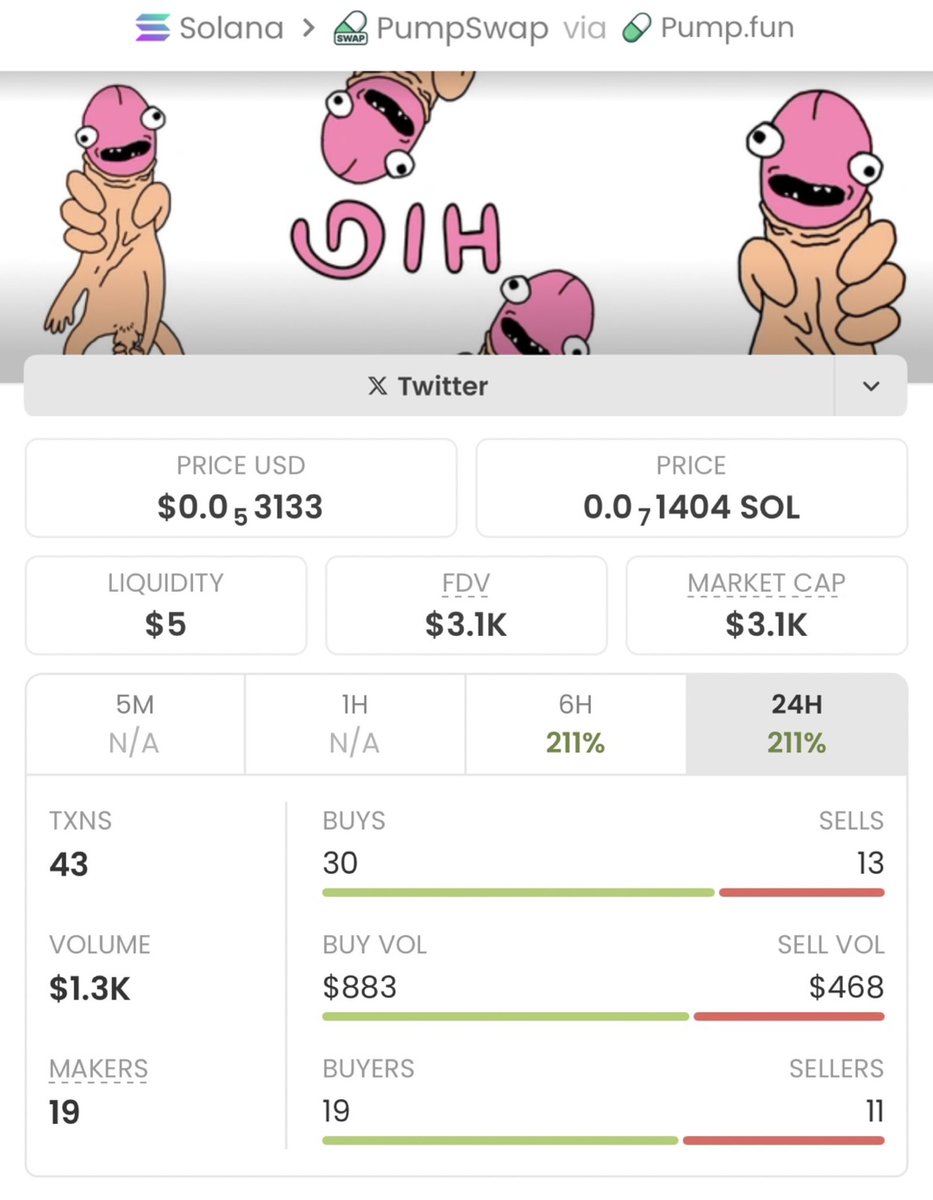 MoonGeneral_'s tweet photo. $DIH EXPLODED 💥 — 162.25x GAIN 🚀🏆
Profits stacking nonstop 📊🔥
Not in my TG? You’re missing the wave 🌊

#Solana #memecoin #CryptoAlpha #MoonReady #PumpIt https://t.co/JPjtMmmEDb