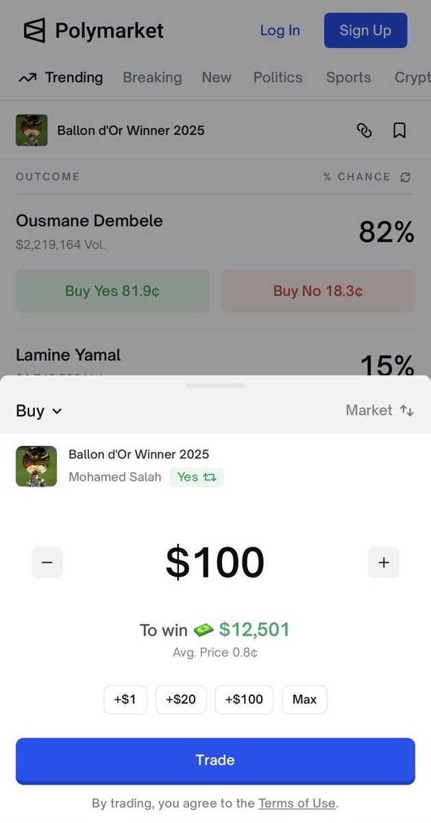 CEO_Wizzy's tweet image. $12.5k return on Polymarket for Mo Salah to win the Ballon d’Or…

Don’t mind if I do 🚀